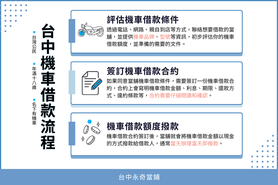 當舖機車借款流程