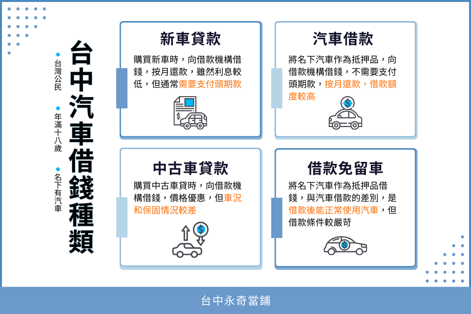 台中汽車借錢種類