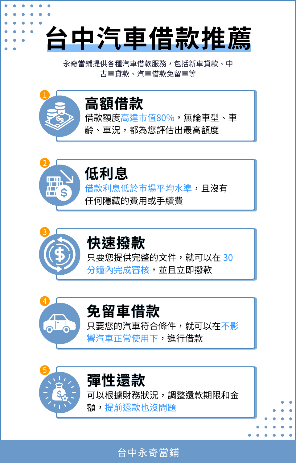 台中汽車借款推薦