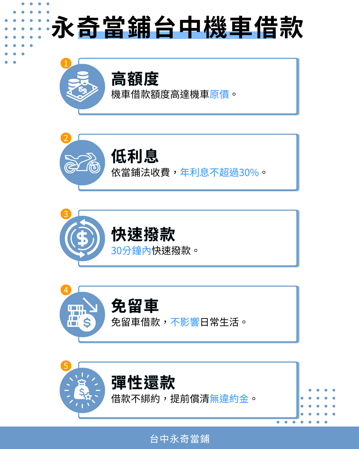 /photos/shares/blog/070101.png