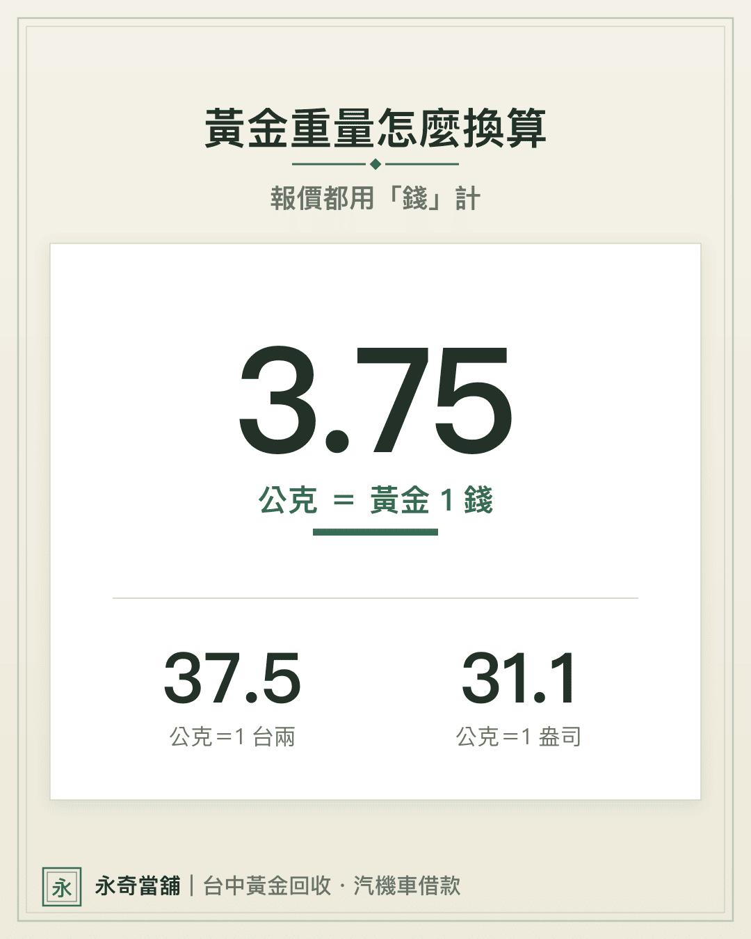 黃金重量換算