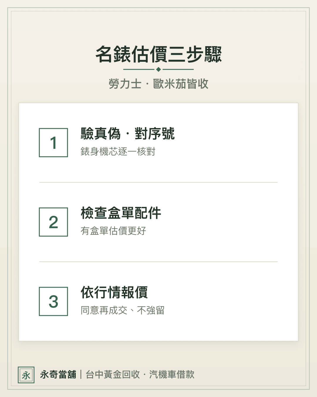 名錶估價3步