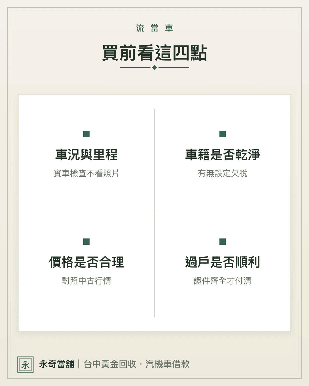 買前看4點