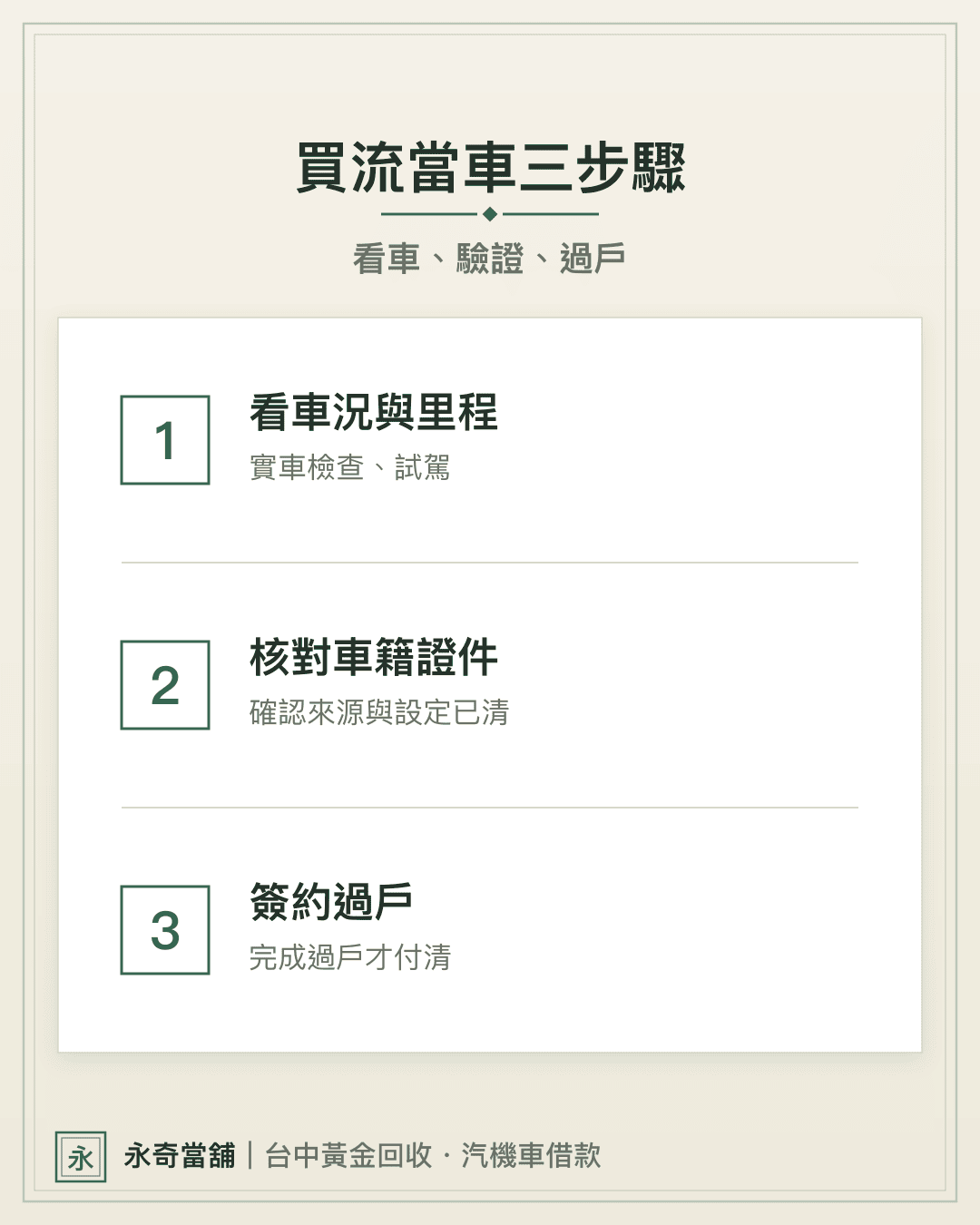 購買3步