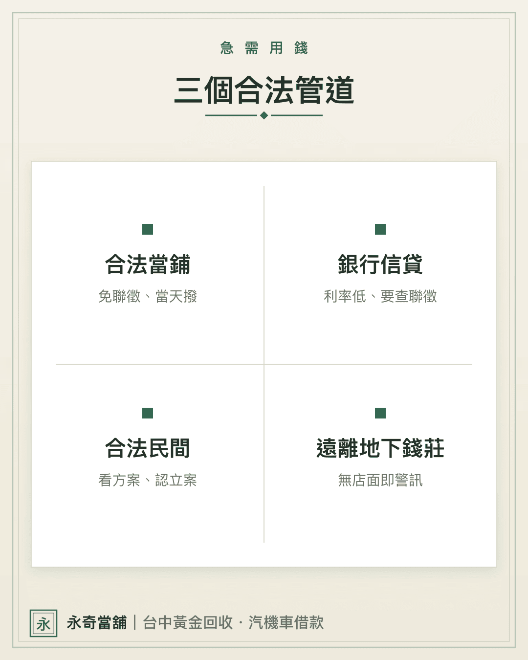 三管道
