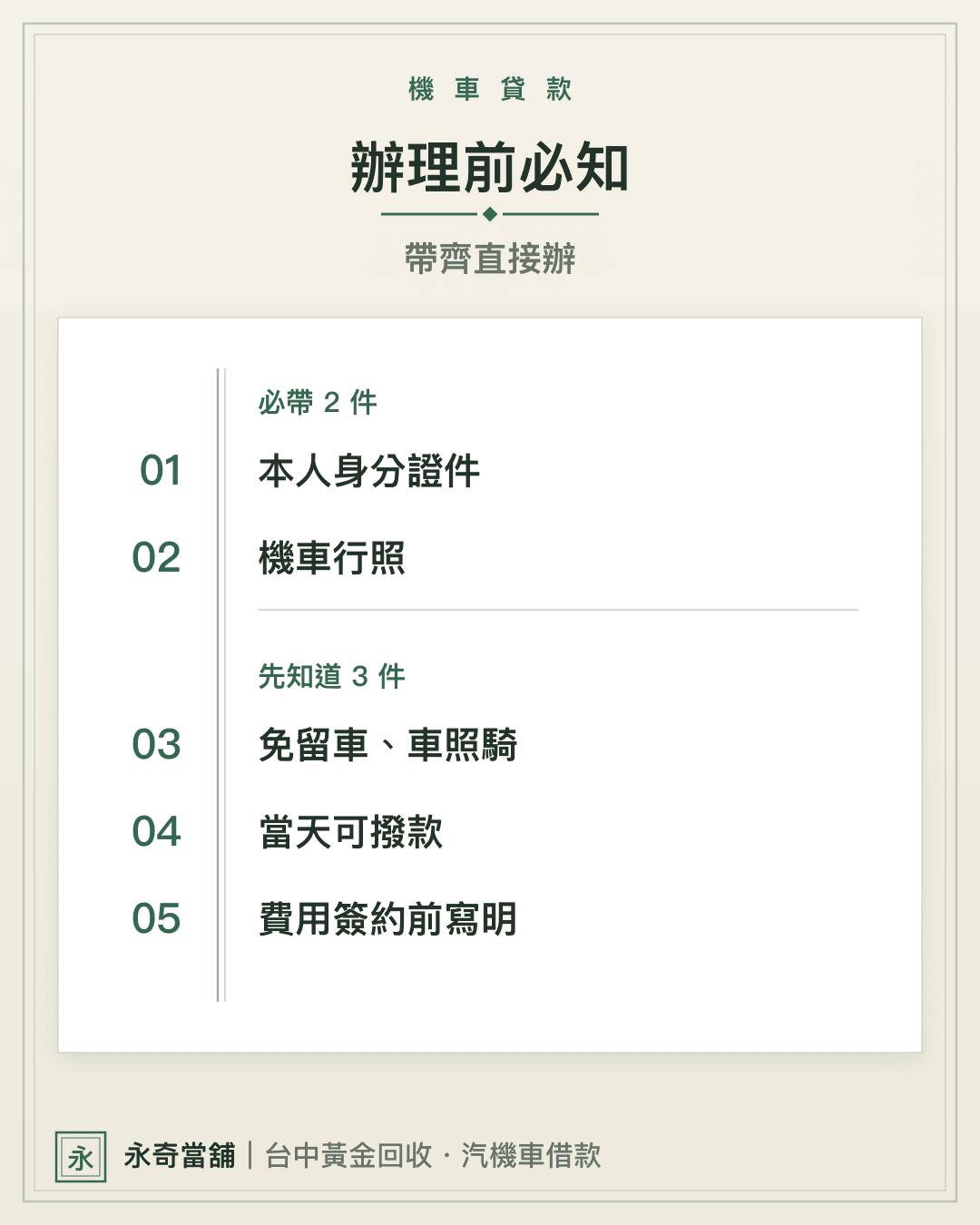 必知