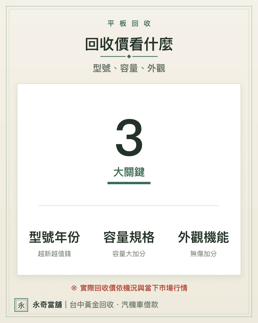 回收價看什麼