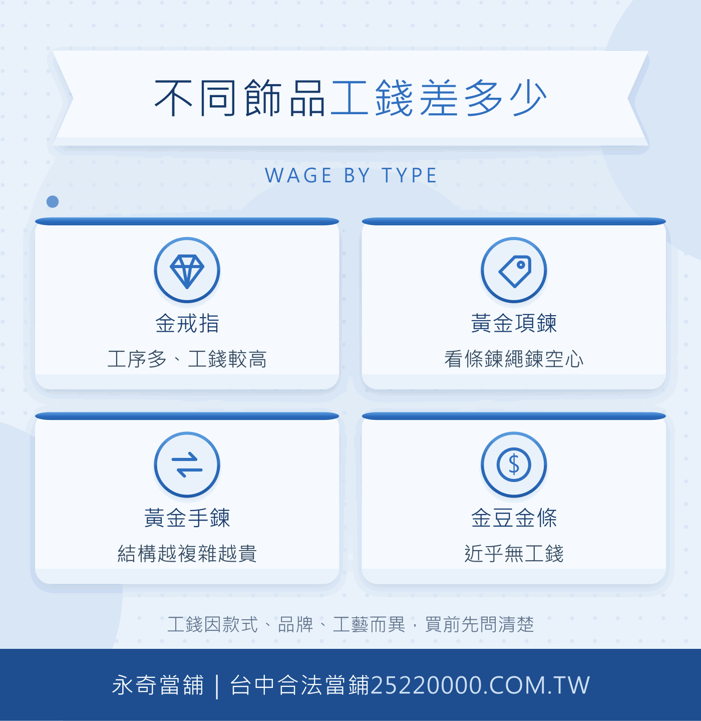 各飾品工錢差異