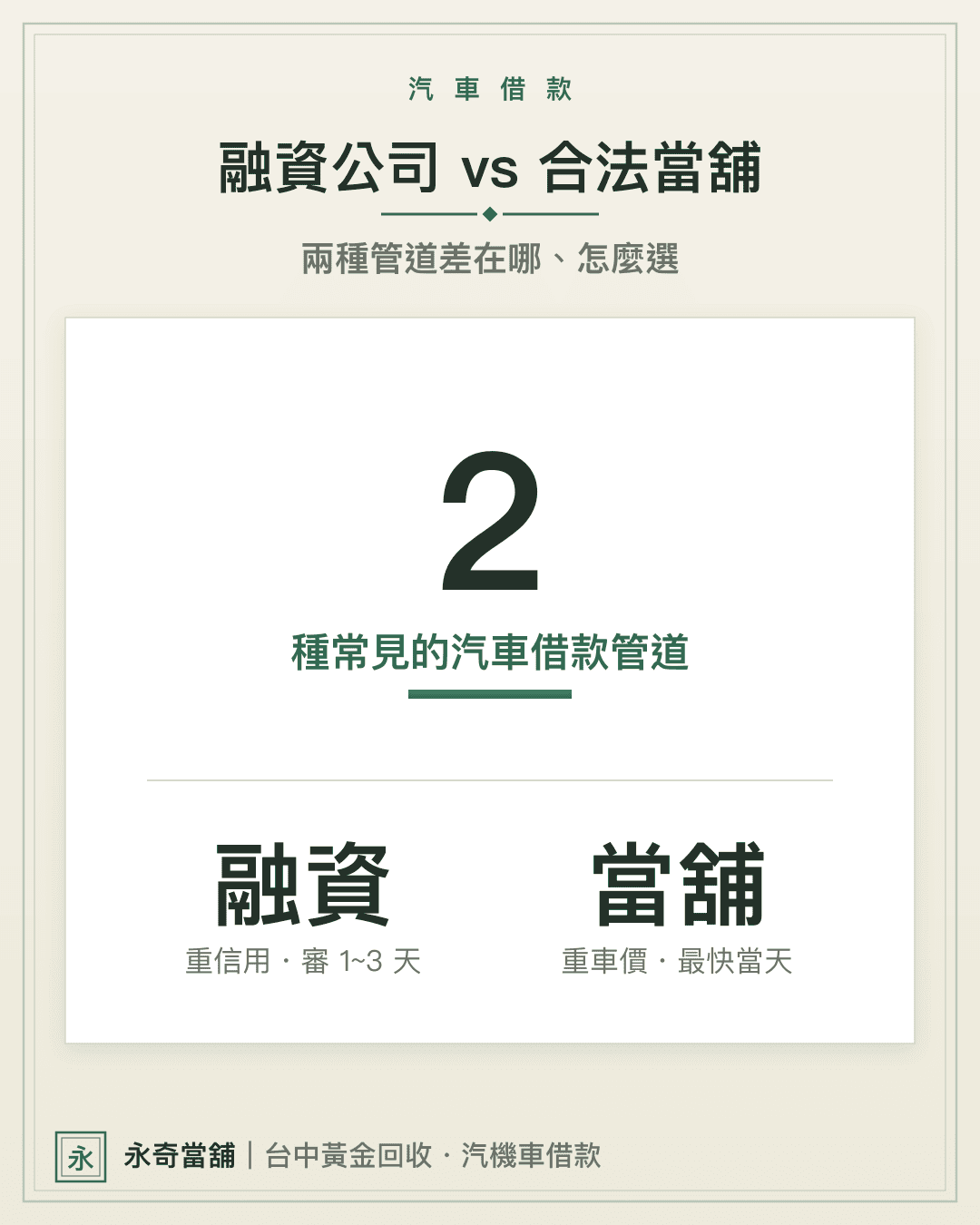 汽車借款找融資公司還是合法當舖？兩大管道差異與申辦重點一次看