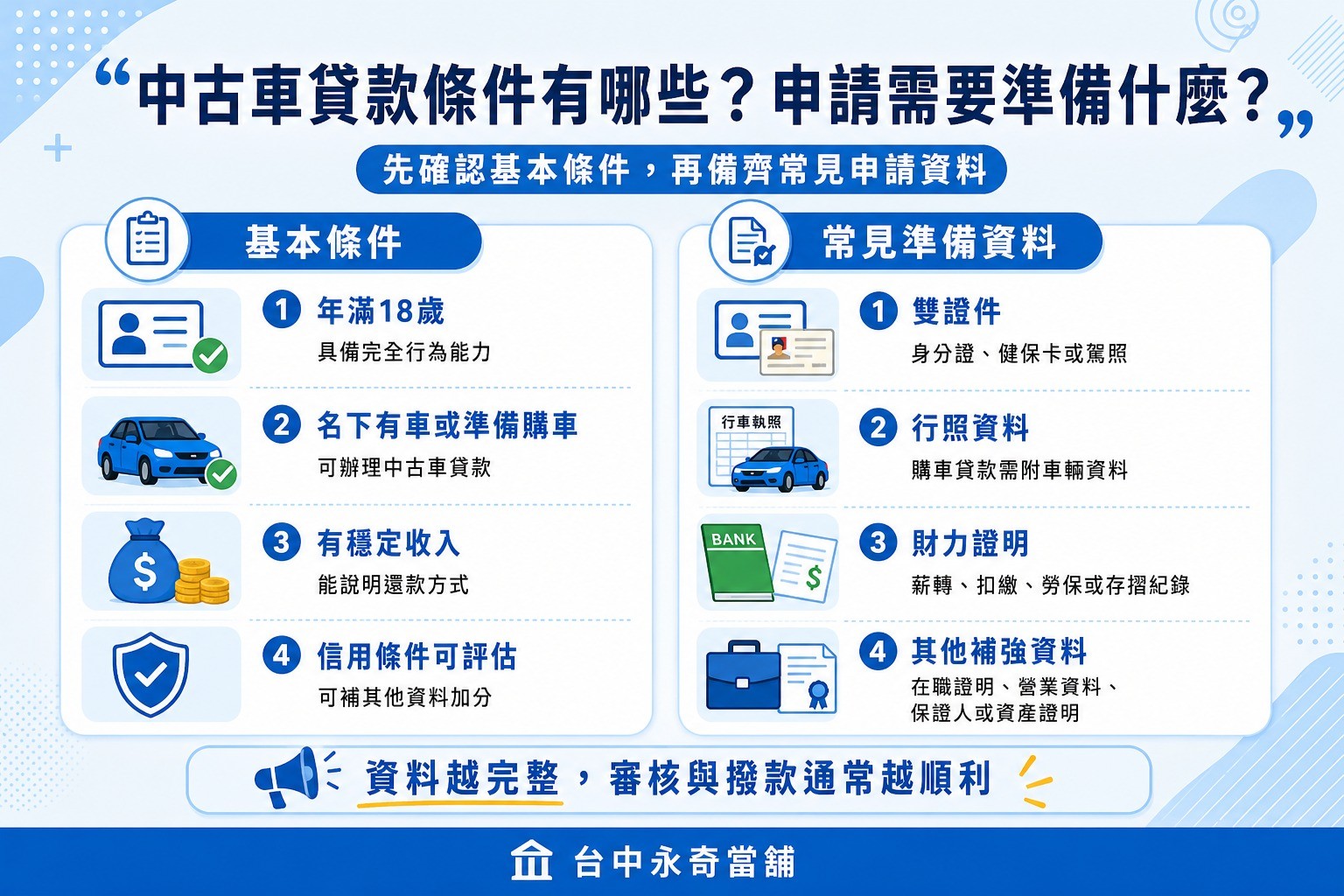 中古車貸款條件有哪些？申請需要準備什麼？